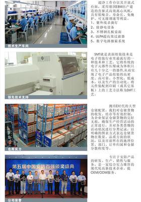 揭秘高品質(zhì)監(jiān)控核心 16路全高清1080P NVR網(wǎng)絡(luò)錄像機及其真正生產(chǎn)廠家