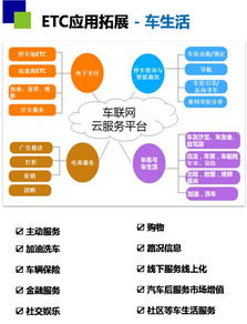 金溢科技羅瑞發(fā) 中國(guó)ETC即將進(jìn)入2.0時(shí)代，開啟信息電子技術(shù)服務(wù)新篇章
